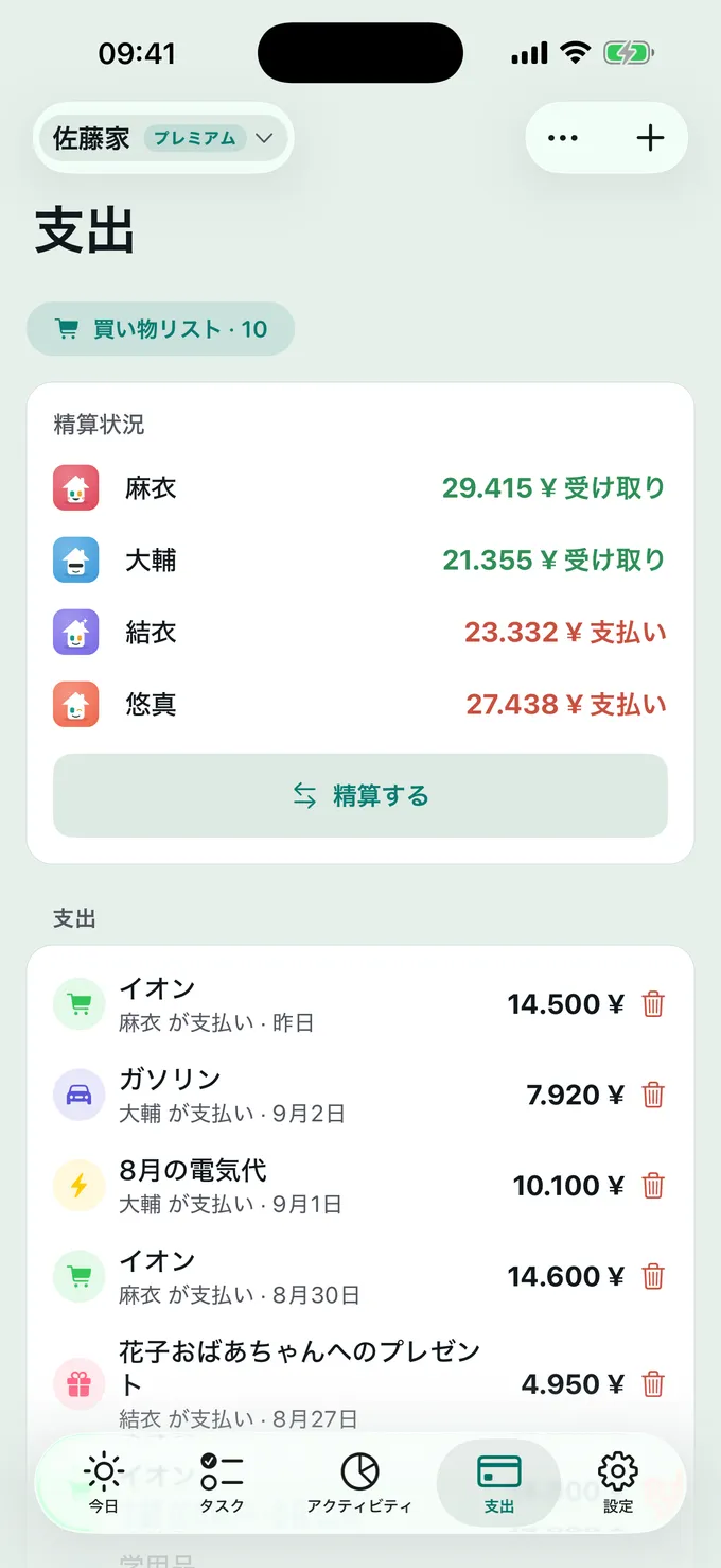 誰が 払う?