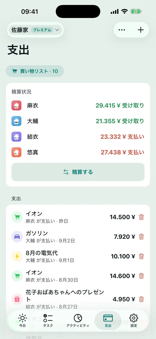 誰が 払う?