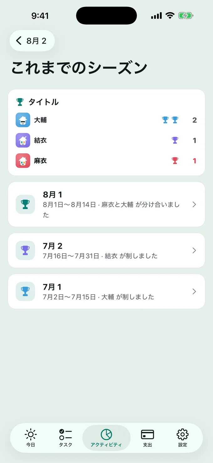 カップは おうちに残る。