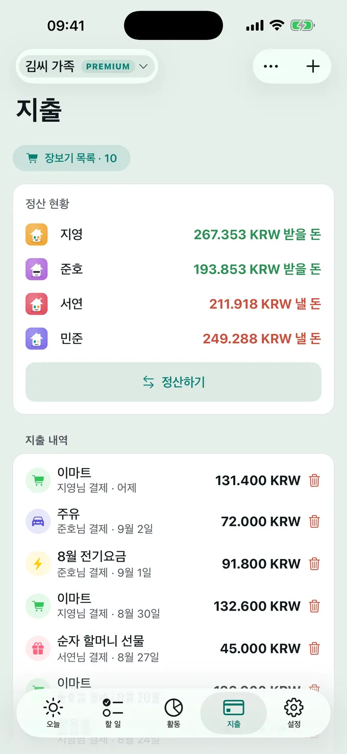 누가 얼마 낼까요?