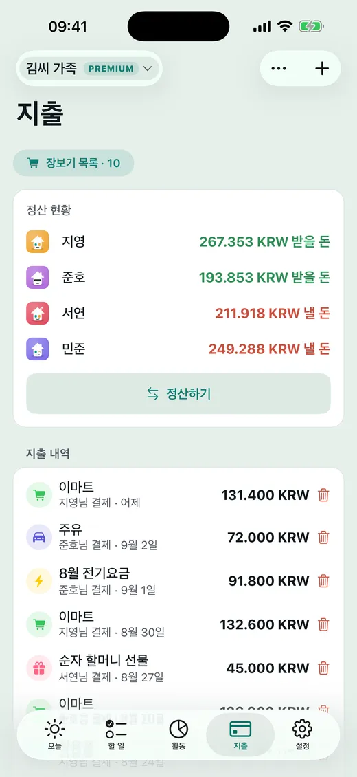 누가 얼마 낼까요?