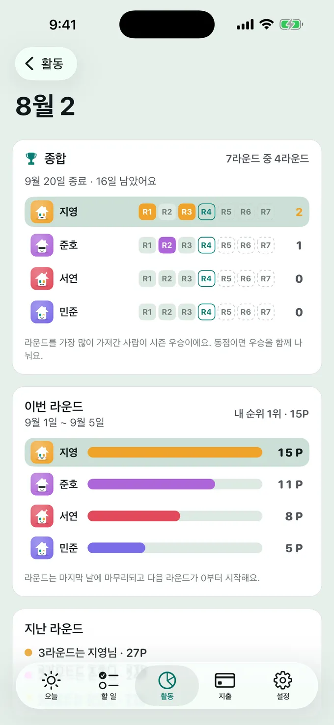이번 시즌은 누가 가져갈까요?