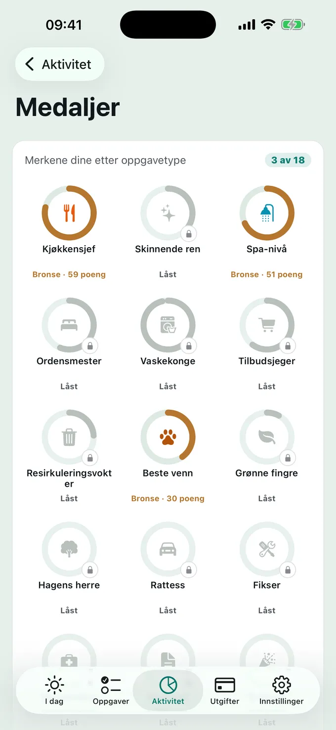 Medaljene vinnes hjemme.