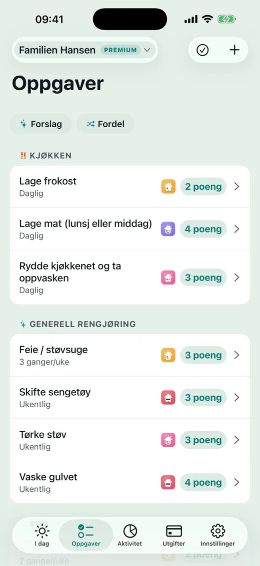 Hvem gjør hva?