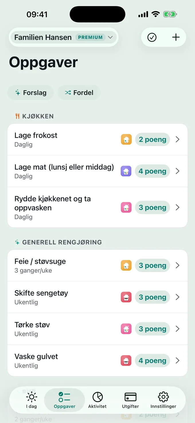 Hvem gjør hva?