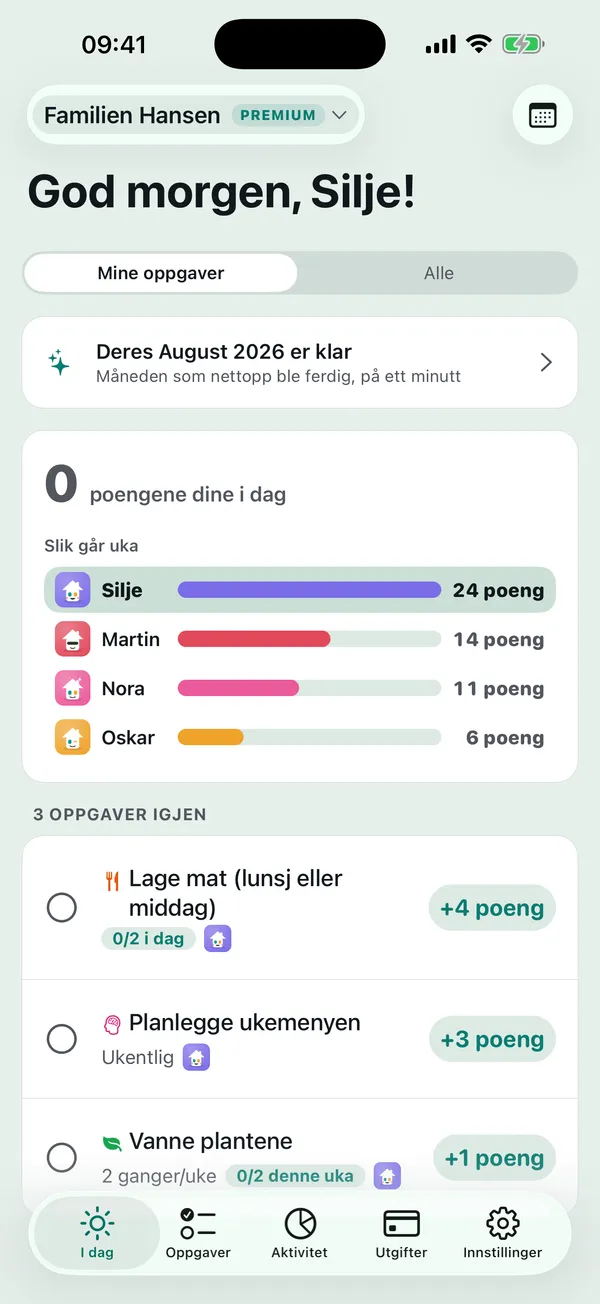 I dag på et blunk