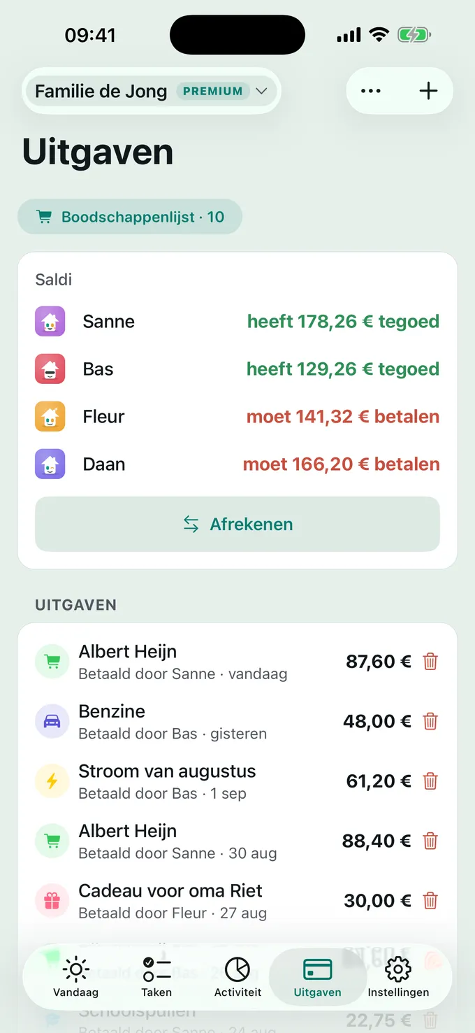 Wie betaalt wat?
