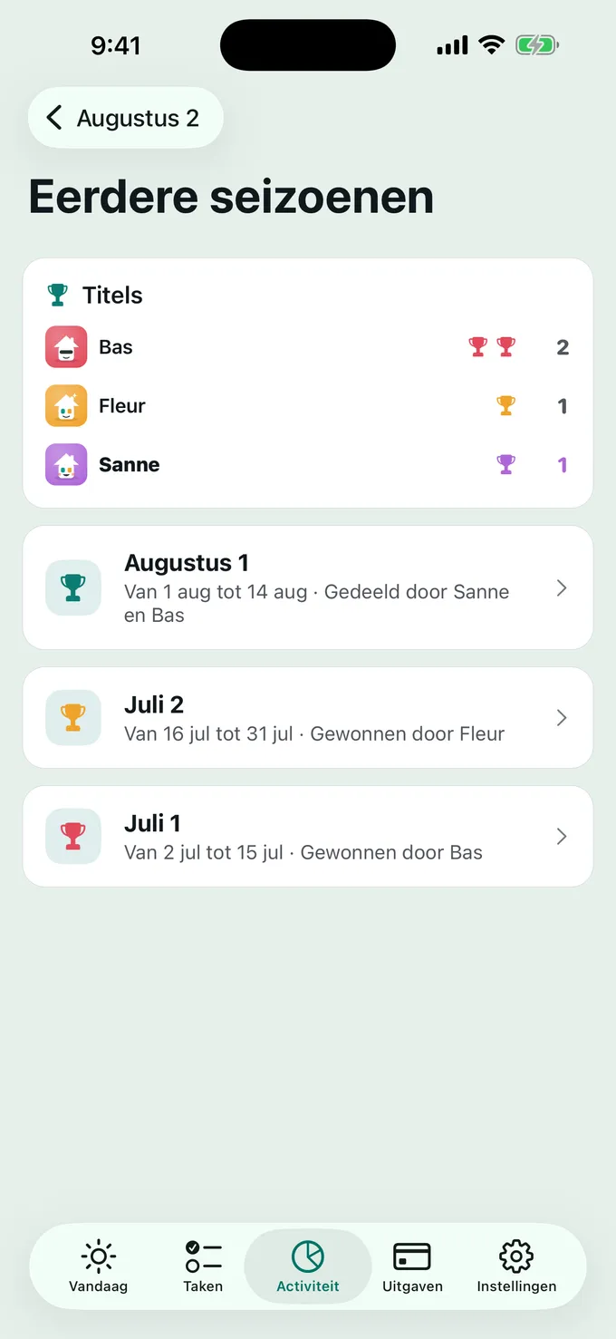 De bekers blijven thuis.