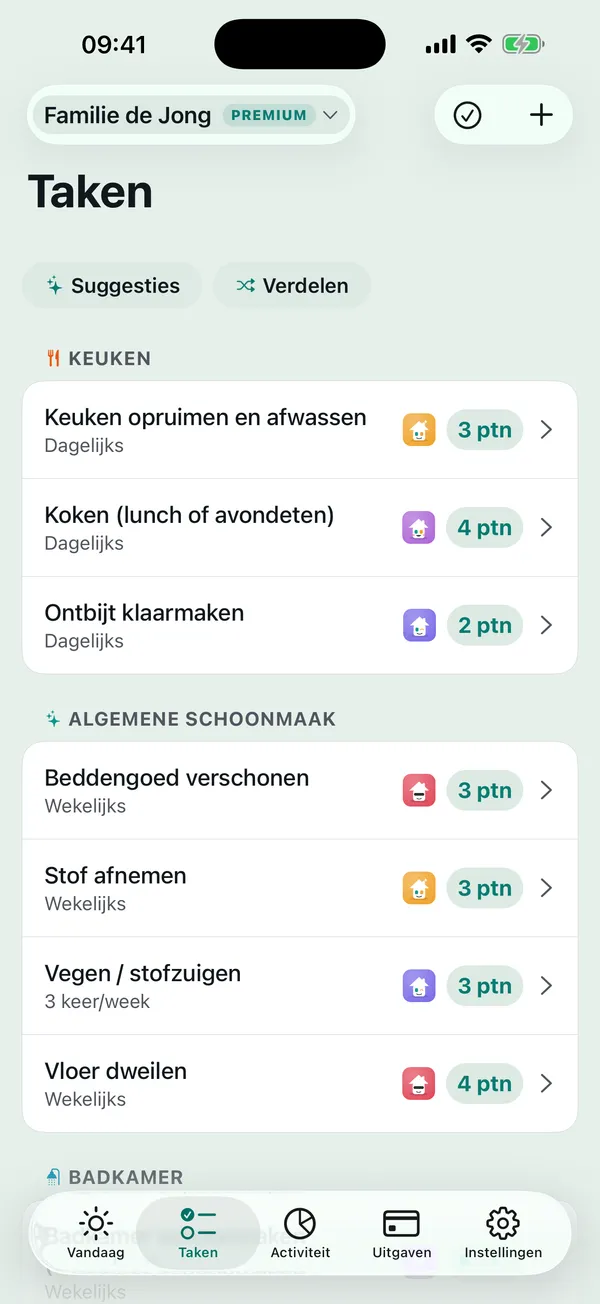 De taken van de week