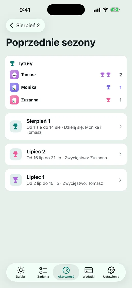 Puchary zostają w domu.