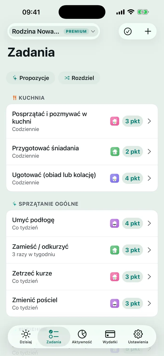 Kto robi co?