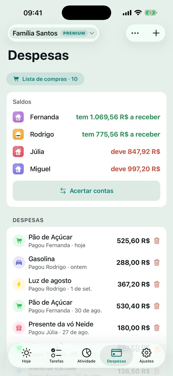 As despesas da casa