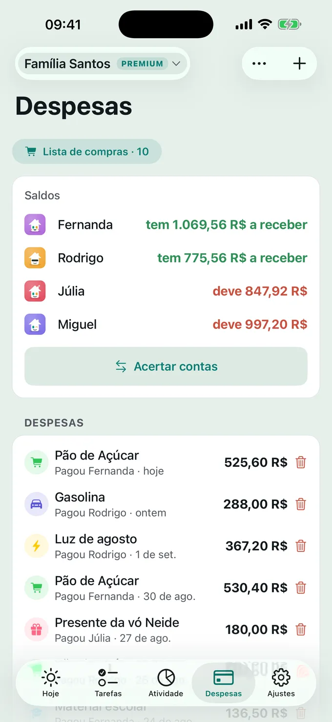 Quem paga o quê?
