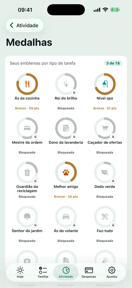 Medalhas se conquistam em casa.