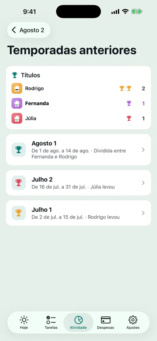 As taças ficam em casa.