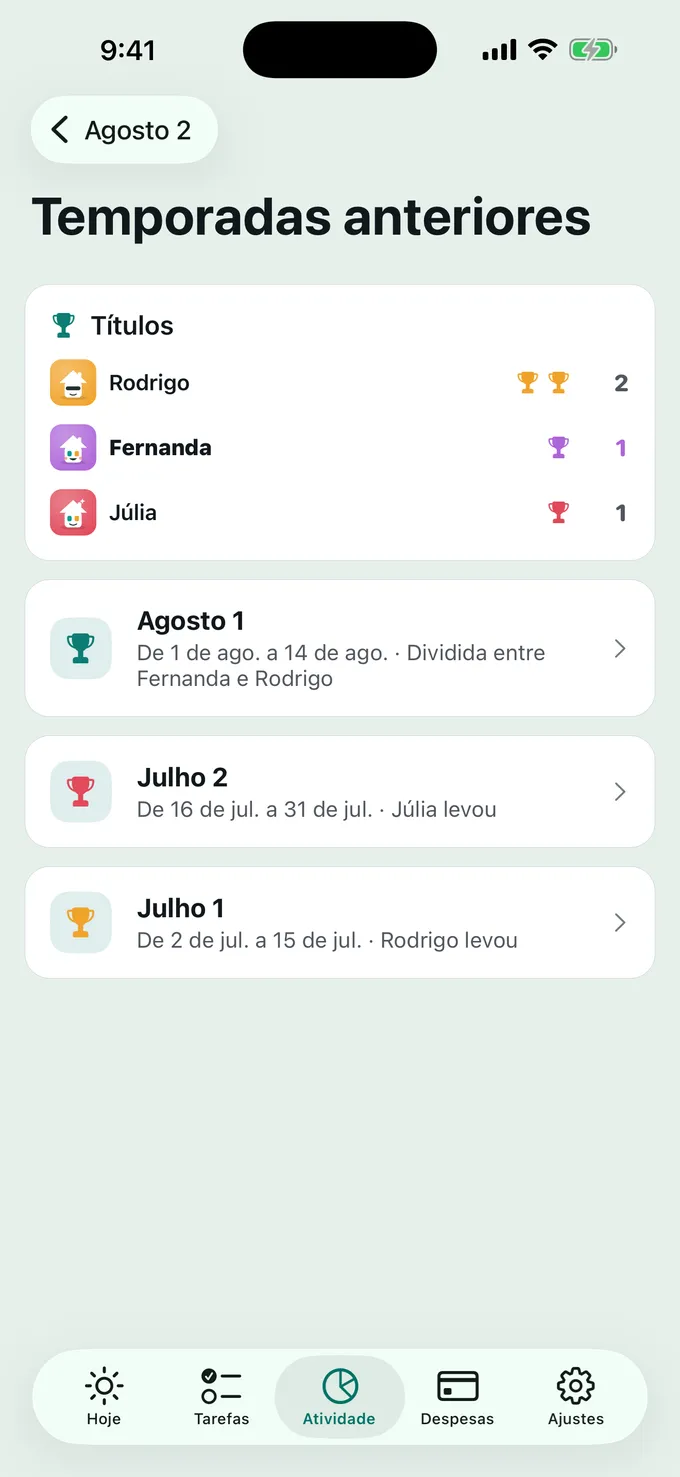 As taças ficam em casa.