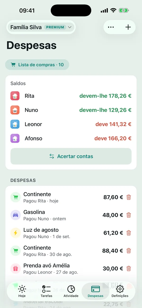 As despesas da casa