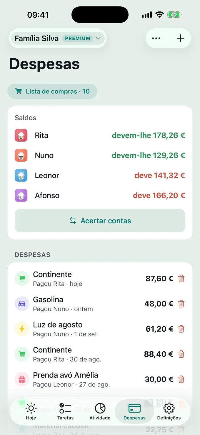 Quem paga o quê?