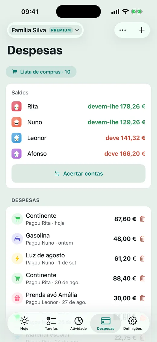 Quem paga o quê?