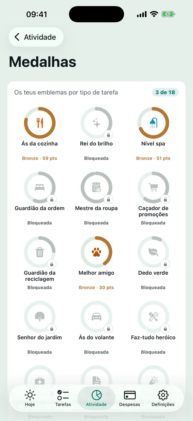 As medalhas ganham-se em casa.