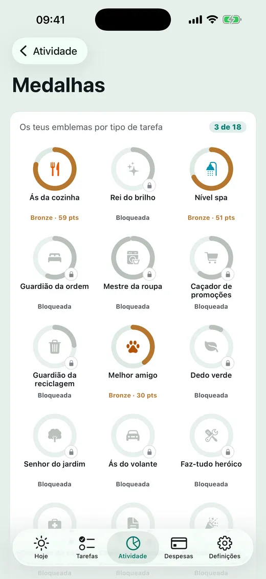 As medalhas ganham-se em casa.