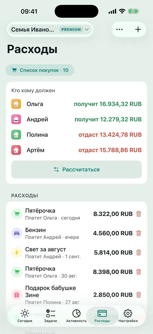 Кто за что платит?