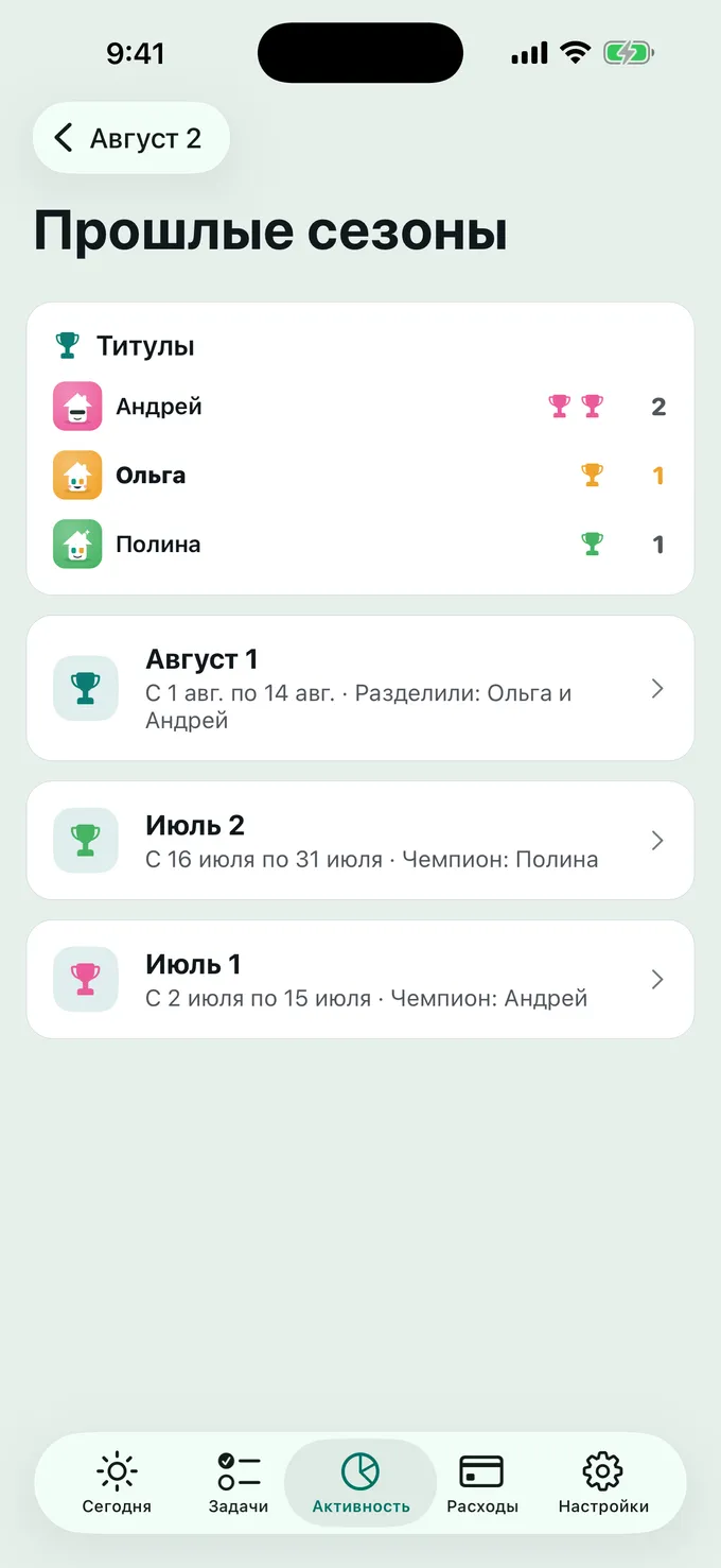 Кубки остаются дома.