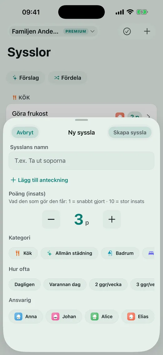 Hur mycket är varje syssla värd?