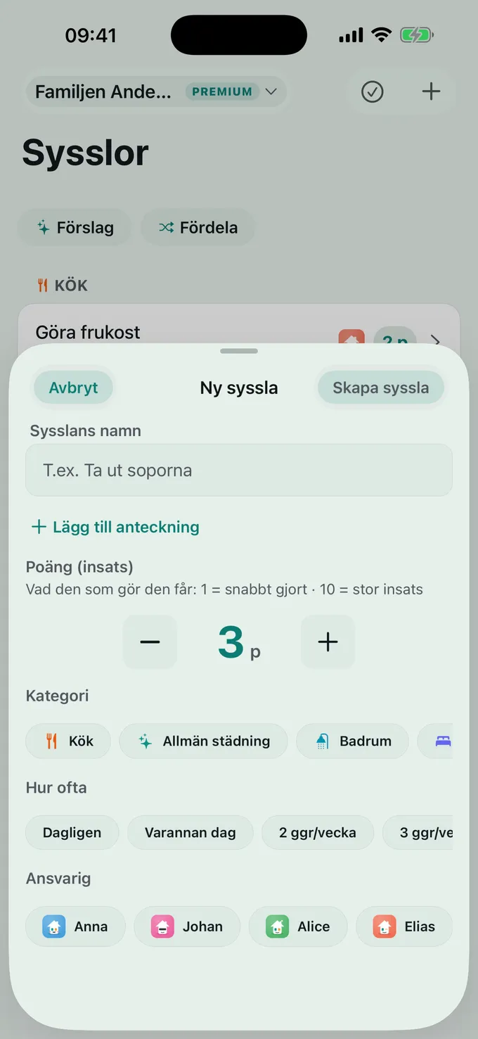 Hur mycket är varje syssla värd?