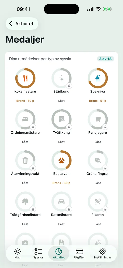 Medaljer vinner man hemma.