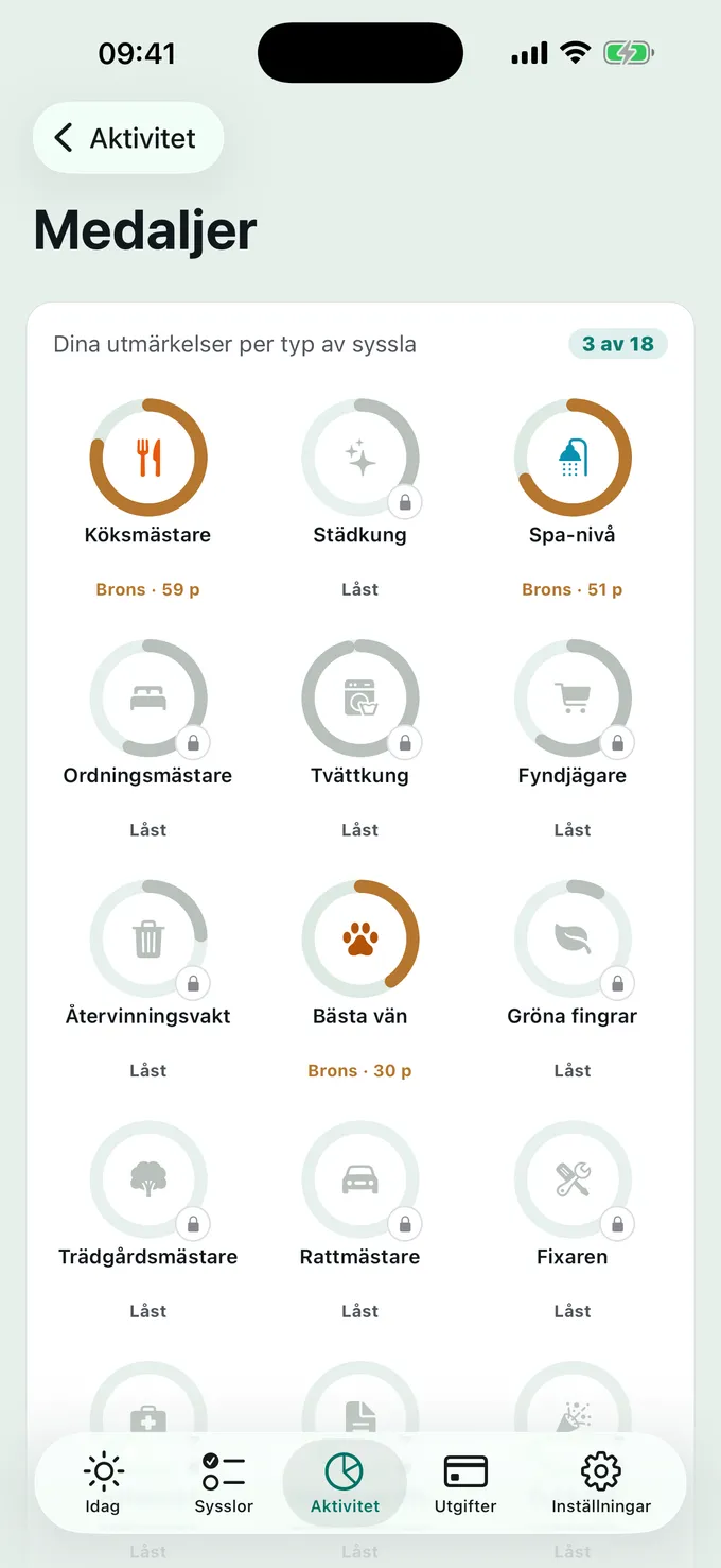 Medaljer vinner man hemma.