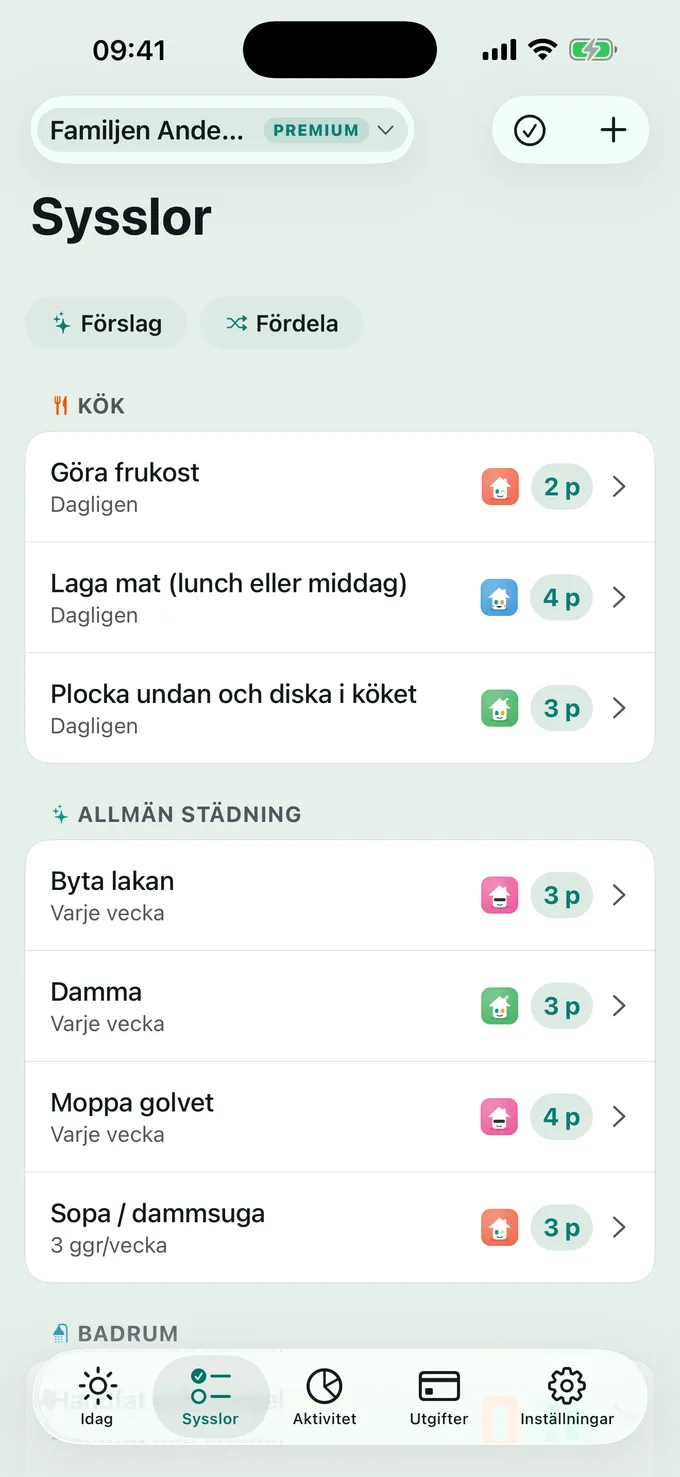 Vem gör vad?