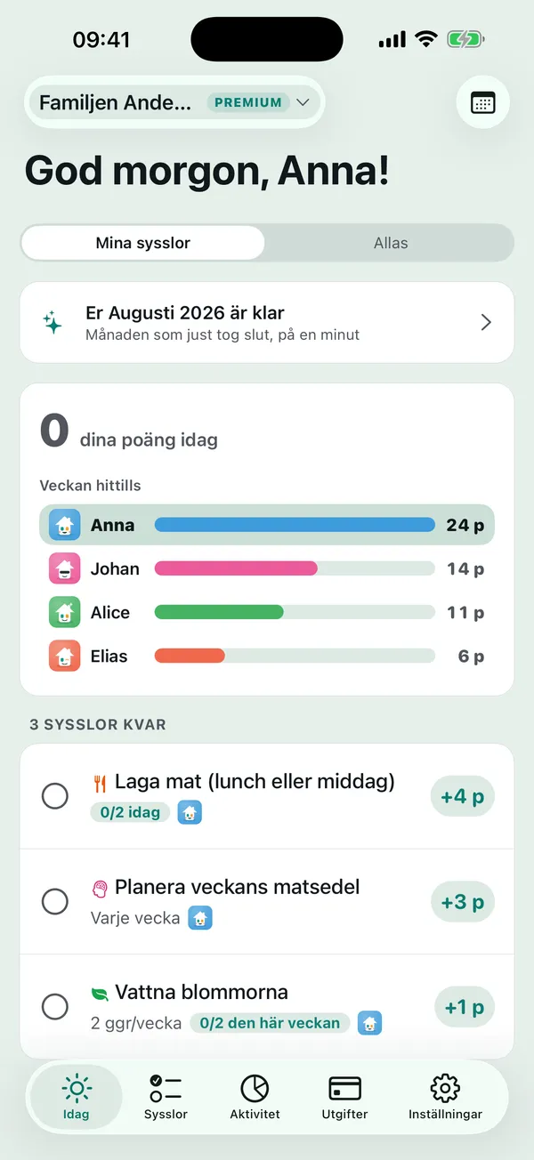 Idag i ett ögonkast