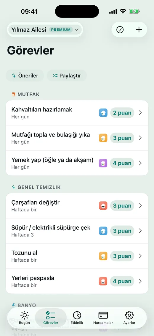 Kim ne yapıyor?