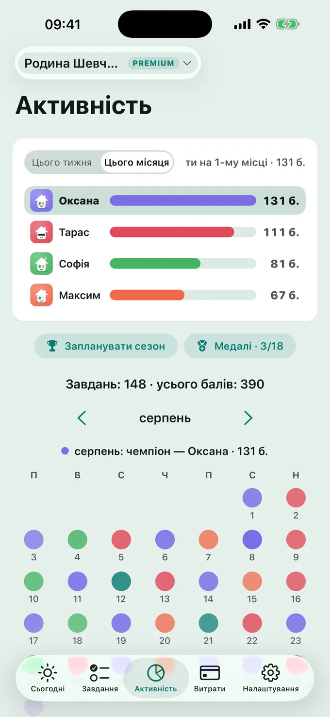 Як там рахунок?