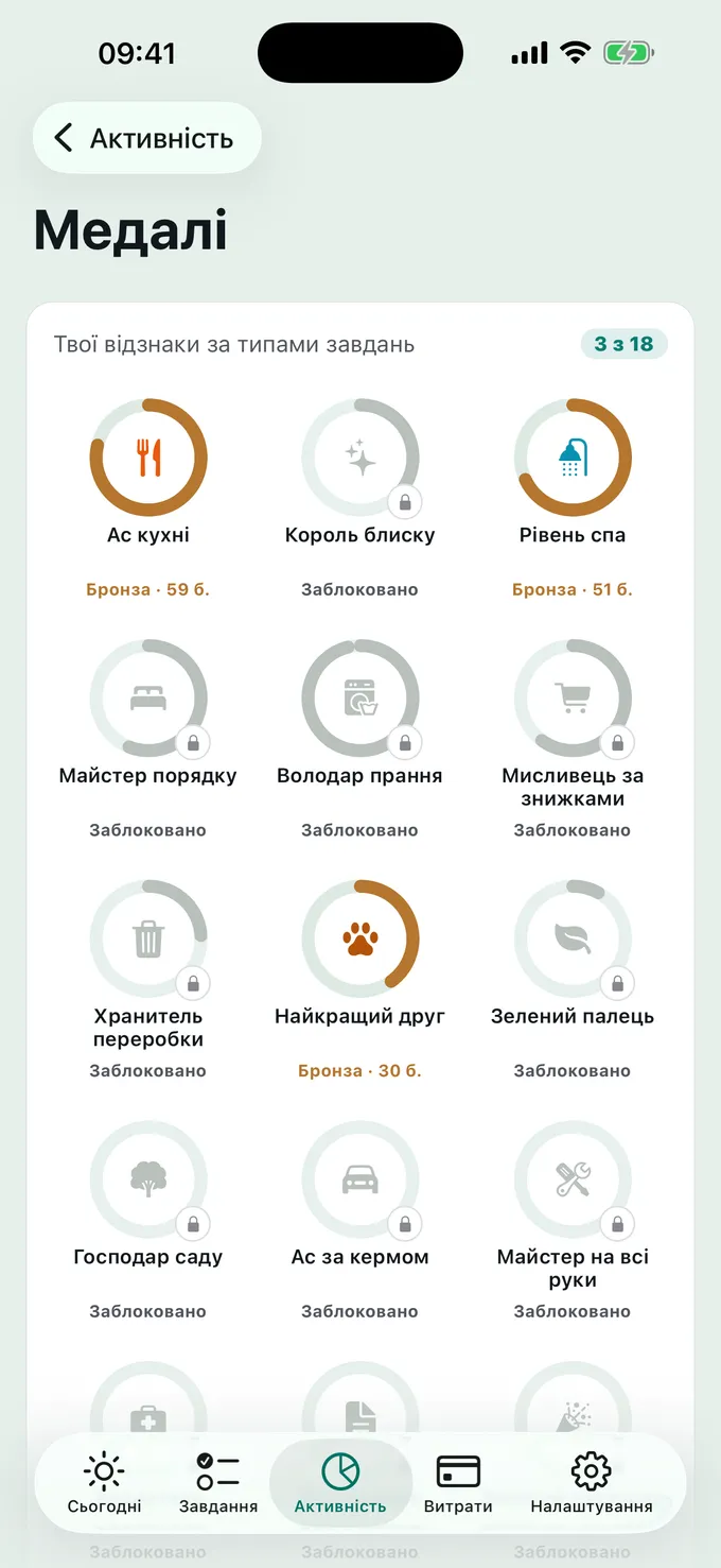 Медалі здобувають удома.