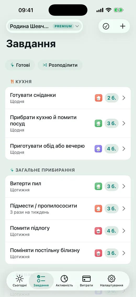 Хто що робить?
