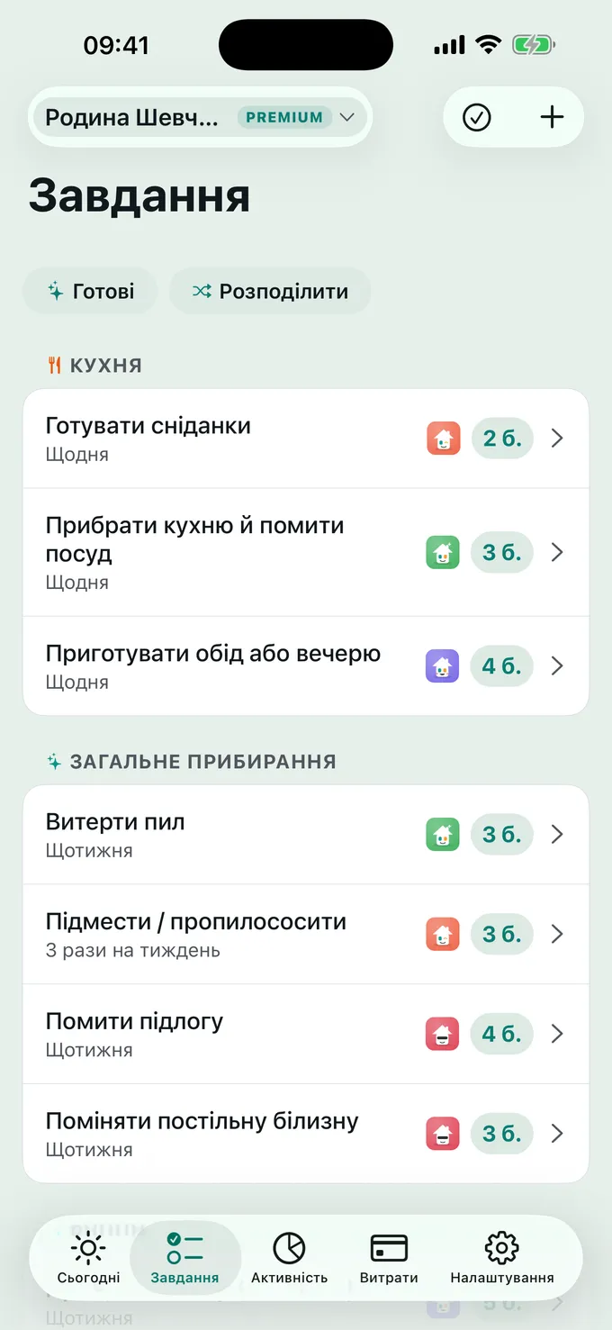 Хто що робить?