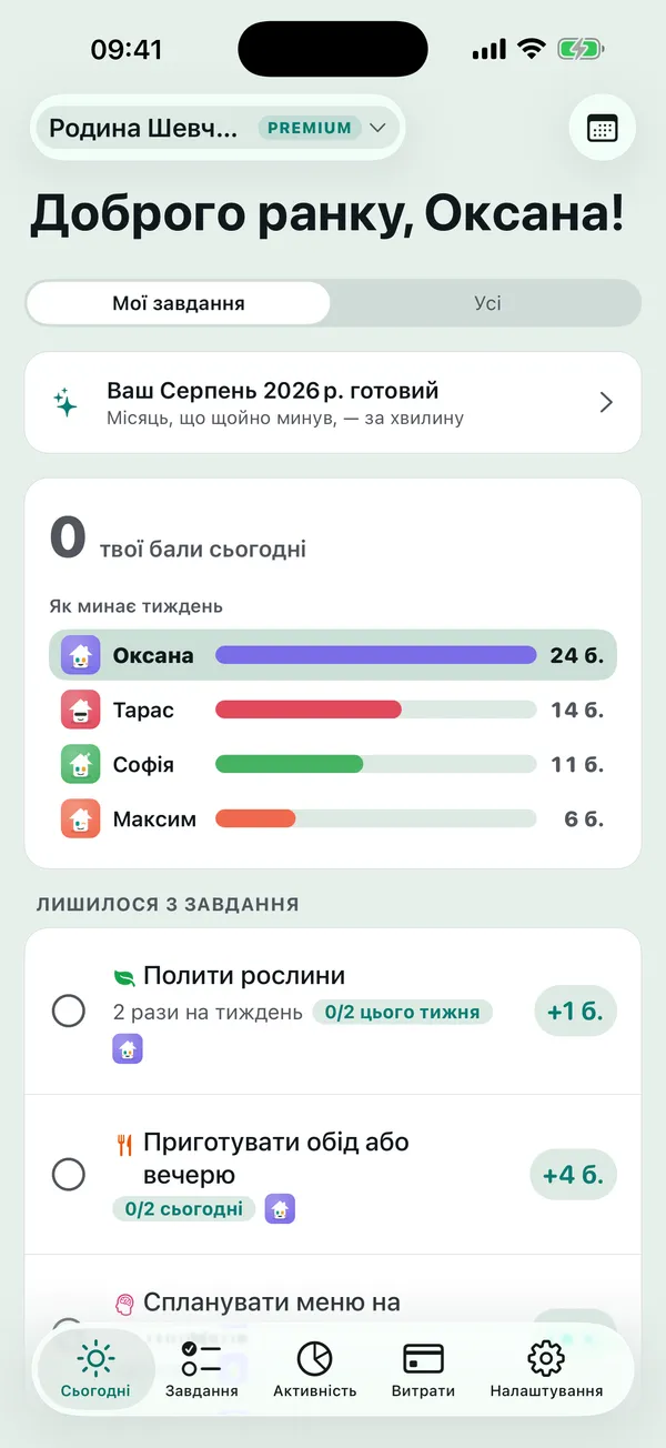 Сьогодні одним поглядом