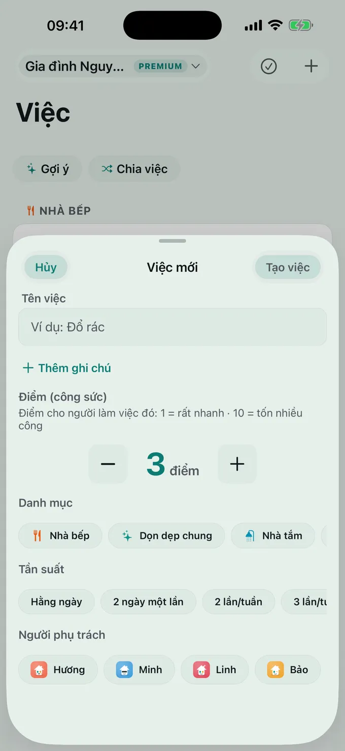 Mỗi việc đáng bao nhiêu điểm?