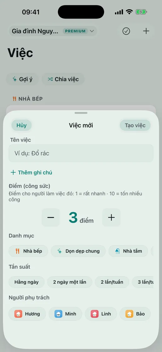 Mỗi việc đáng bao nhiêu điểm?