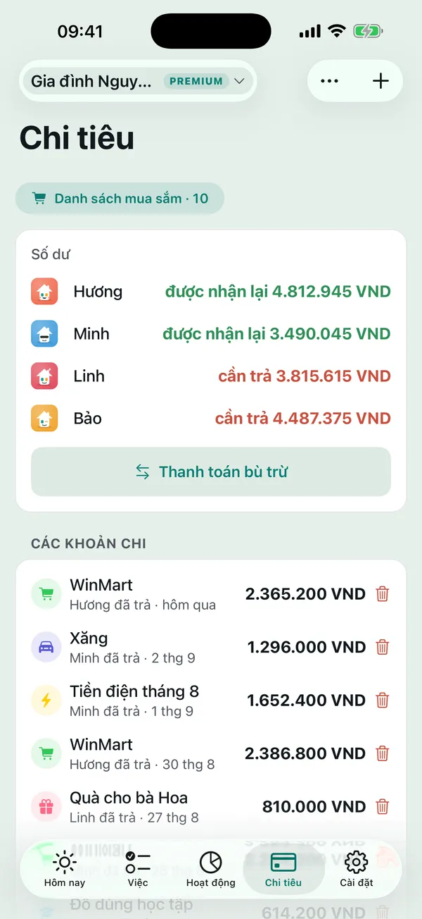 Chi tiêu của nhà