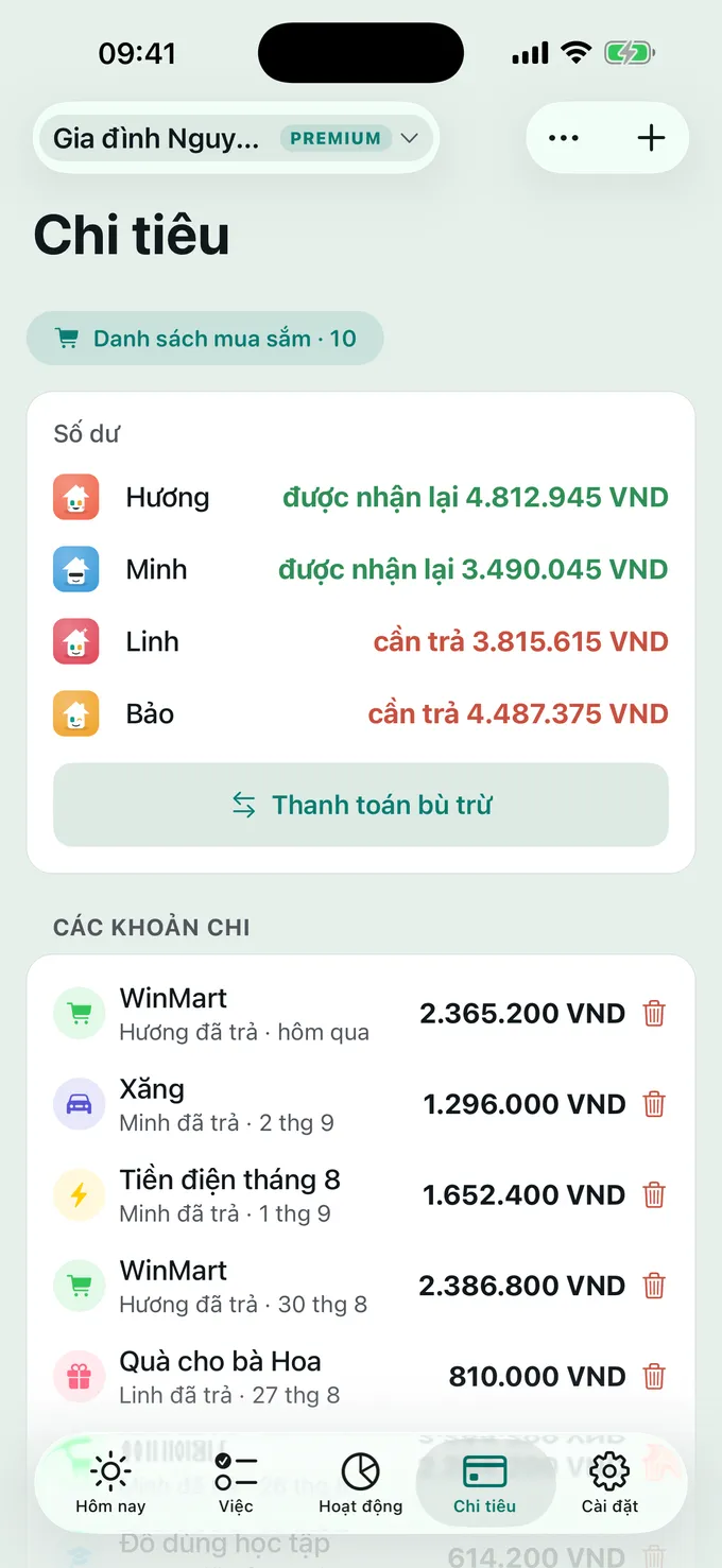 Ai trả khoản gì?