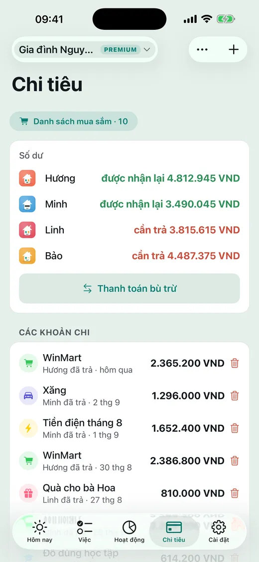 Ai trả khoản gì?