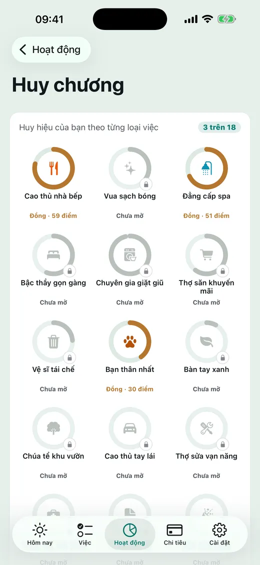 Huy chương là công sức tại nhà.