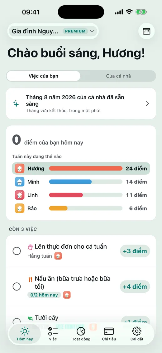 Hôm nay có gì?