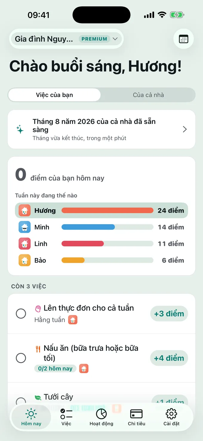 Hôm nay có gì?