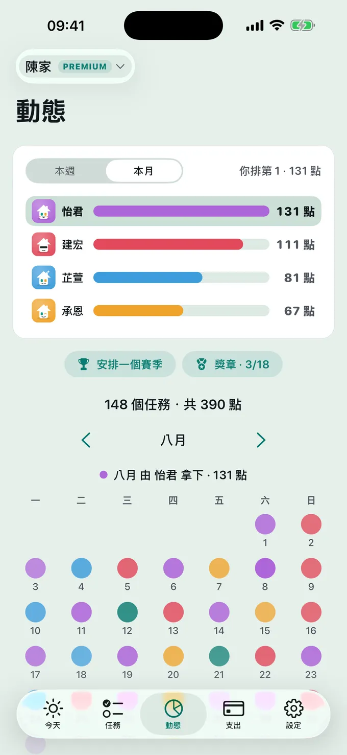 戰況 如何?