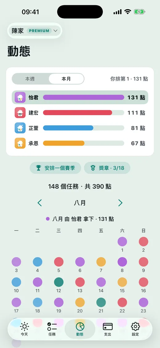 戰況 如何?