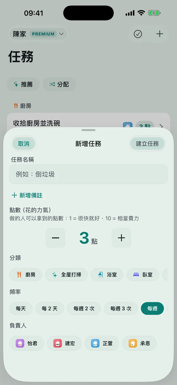 這件家事 值多少分?